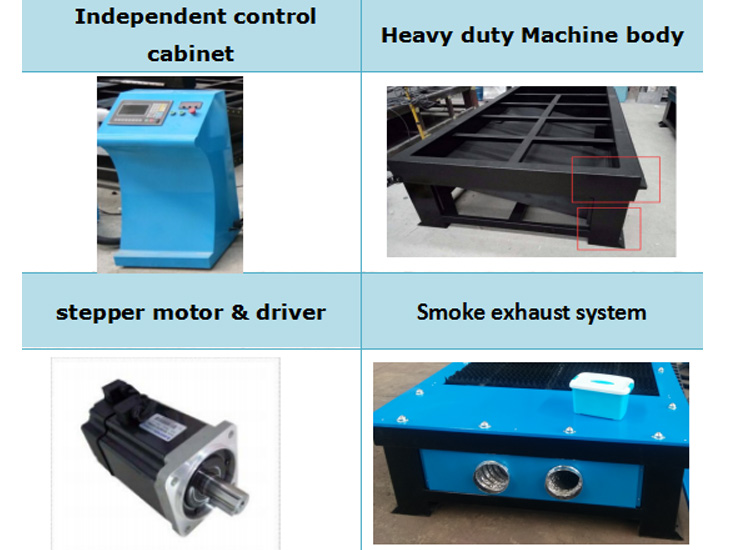 Cnc 1530 Heavy Duty Plasma Cutting Machine For Metal Sheet Disc