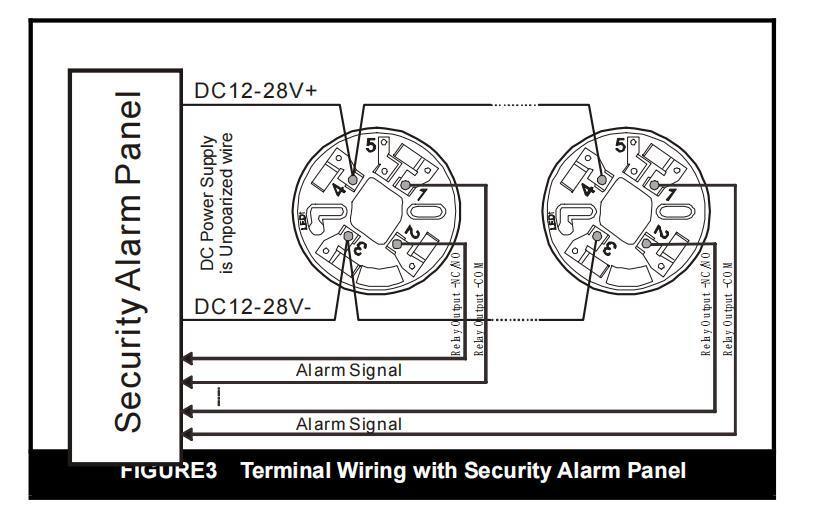 Ultroviolet Flame Detector with Relay Output for Fire Alarm System