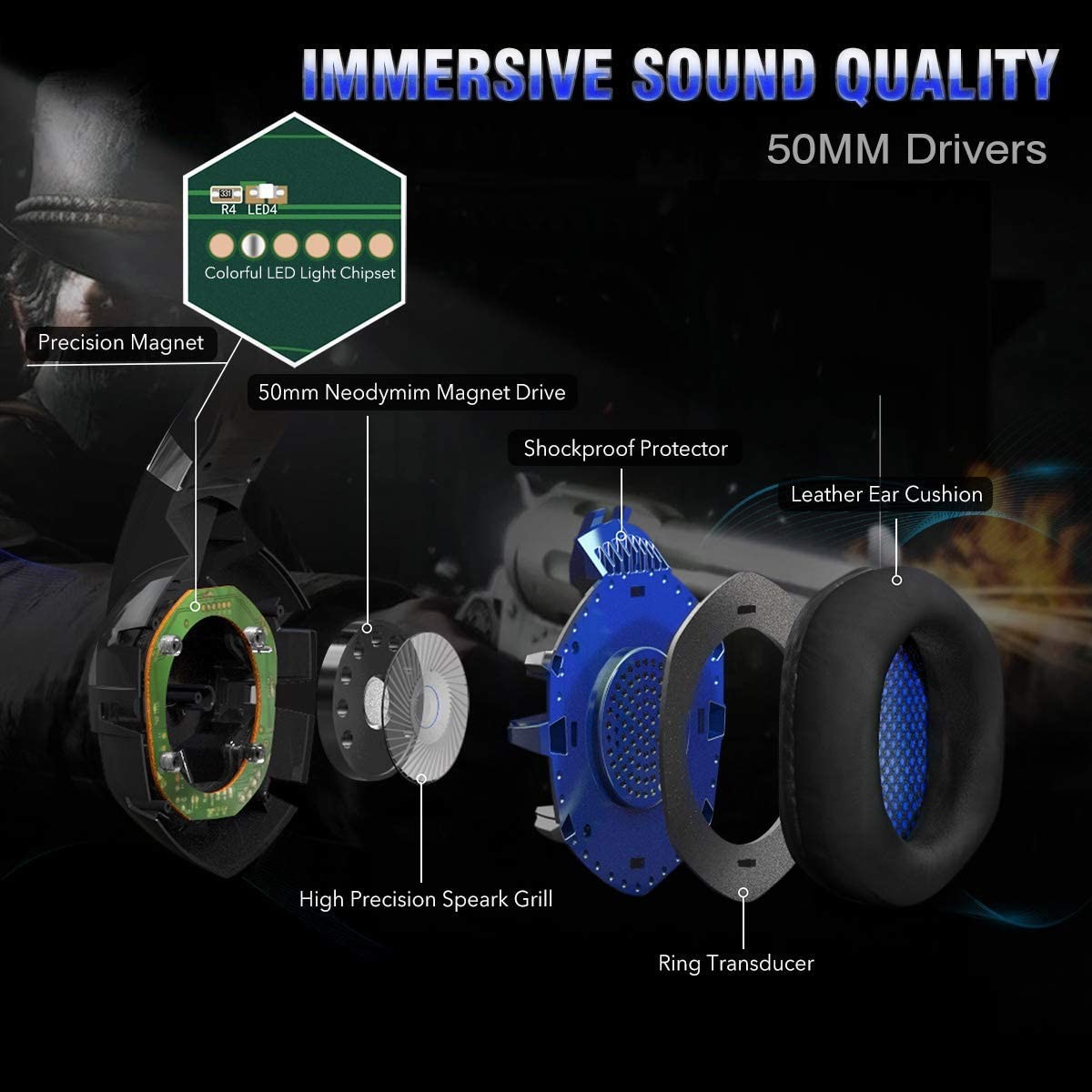 High End Onikuma K2 Pro Noise Cancelling Gaming Headphones