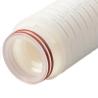 Buy cheap 0.22 Um 10'' Industrial Water Purifier Liquid Filter Element For Pharmaceutical Industry from wholesalers