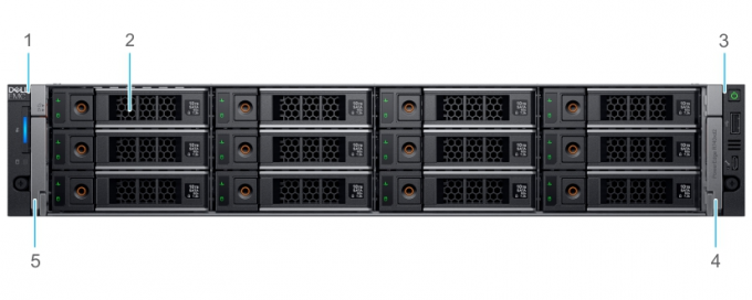 DELL EMC PowerEdge R740xd2 Enterprise 2U Rack Nas Storage Server 0