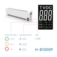 Buy cheap Hospital Wall Mounted UV Air Purifier HEPA Filter Remote Control Low Noise product