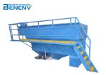 Leather Industry Dissolved Air Flotation Water Treatment Dissolved Air Flotation