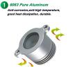 Buy cheap 1W Epistar LED Handrail Railing light DC12V Waterproof IP67 for Sidewalk railing outdoor lighting, 5 year warranty from wholesalers