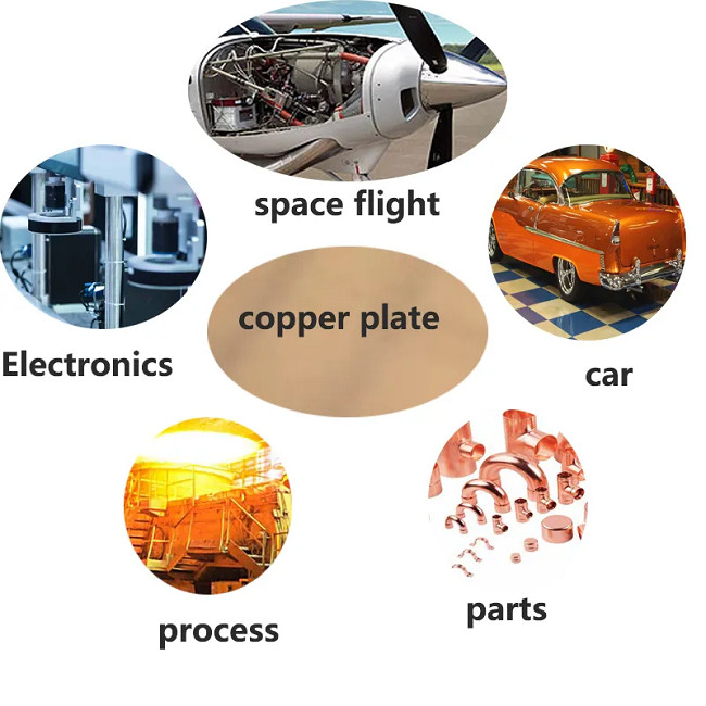 Alloy 110 102 Copper Plate Sheet For Structural Engineering