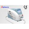 Buy cheap Multifunctional IPL Hair Removal Machine For lip , body Hair Remover / Acne Treatment from wholesalers