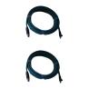 Buy cheap 360° Shielding Industrial Wire Harness Assembly Oil Resistant IP68 from wholesalers