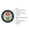 Buy cheap Access Network 2-24core Hybrid Optic Copper Cable / Overhead Fiber Optic Cable from wholesalers