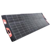 Buy cheap EFTE Monocrystalline Portable Solar Charging Panel 18V 400W For Camping product
