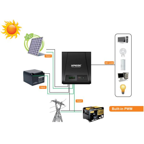 Modified Sine Wave Solar Panel Power System Overload protection