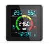 Buy cheap Sound Alarm Air Quality Meter High Sensitive Co2 Monitors For Home DC 5V from wholesalers