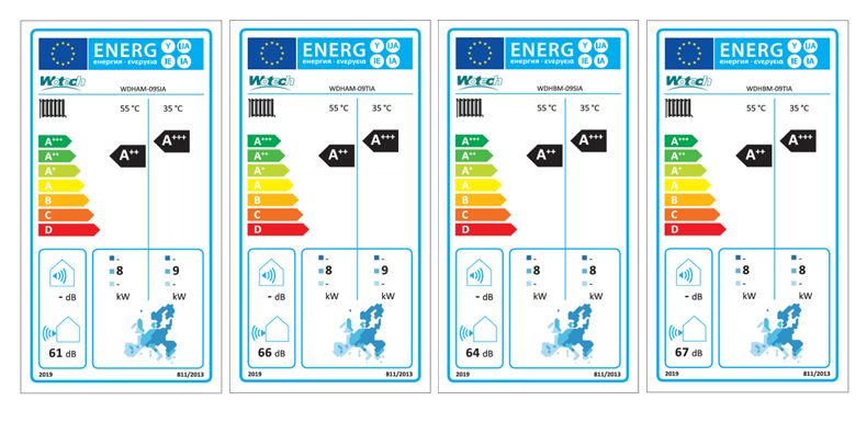 15kw R290 Three Phase Inverter Monoblock Air Source Heat Pump with CE Certificate ERP