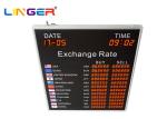 Buy cheap 12 Rows And 2 Columns Currency Exchange Display Board , Exchange Rate Board from wholesalers