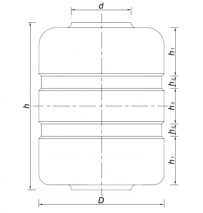 Anti Shock Diameter 370mm Spacing 0.5m Safety Roller Barrier 2
