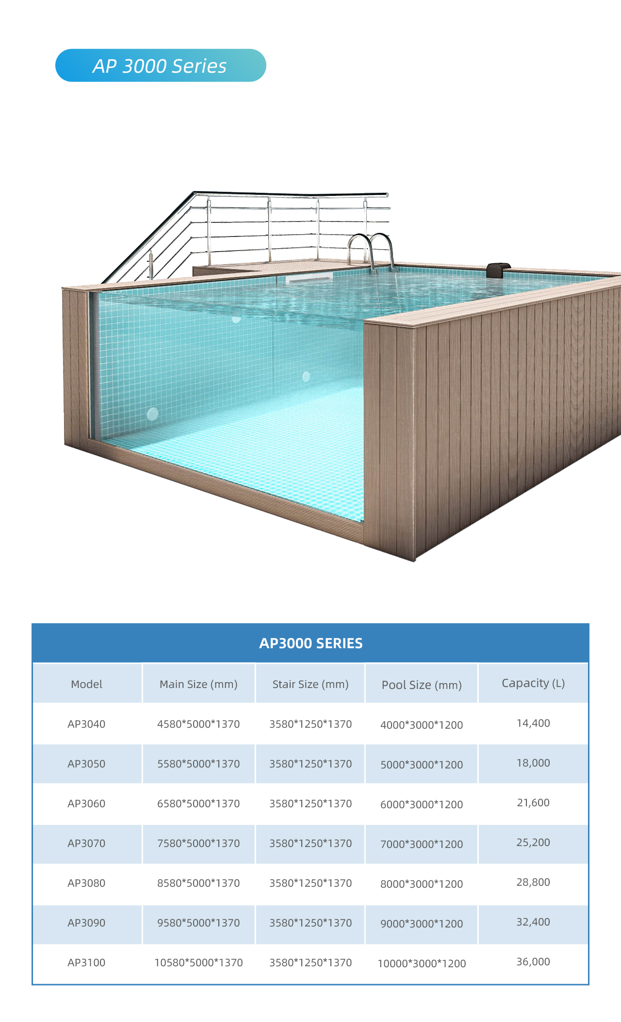 Transform Your Outdoor Space with AUPOOL's Clear Acrylic Panel Fiberglass Swimming Pool