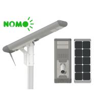 Buy cheap HYPERION SERIES SMART SOLAR STREET LIGHTS HP-2000lm product