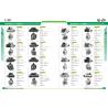 Buy cheap 12V 10T 4.0KW Starter Motor 3126 4280002840 61231352 19550N, 23172ND from wholesalers