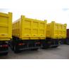 Buy cheap 80% Used HOWO 8*4 12wheeled Dump Truck Diesel 371HP 375HP 420HP with 12wheeled Design from wholesalers