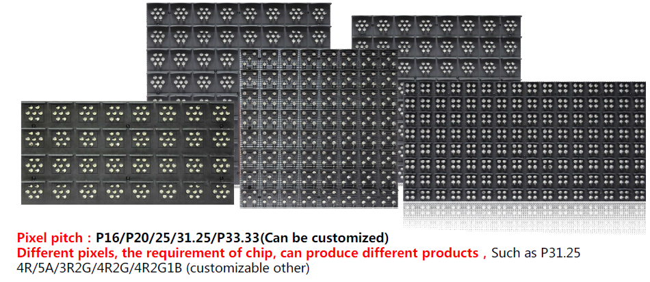 EN12966/NTCIP Compliant LED Variable Message Sign with Customizable Display Dimension and Aluminum Cabinet
