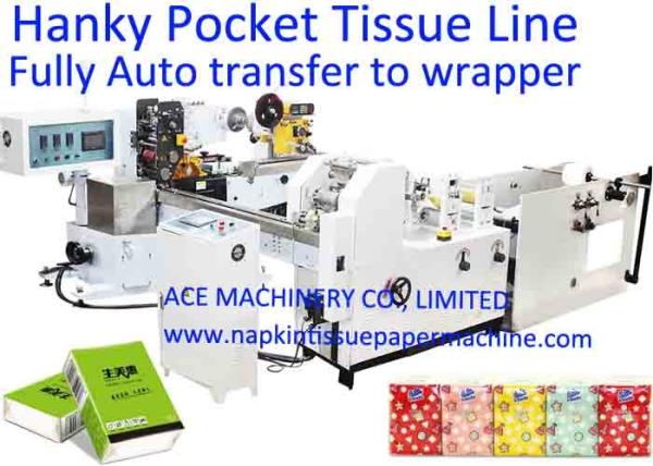 Buy cheap Fully Automatic Pocket Tissue Machine from wholesalers