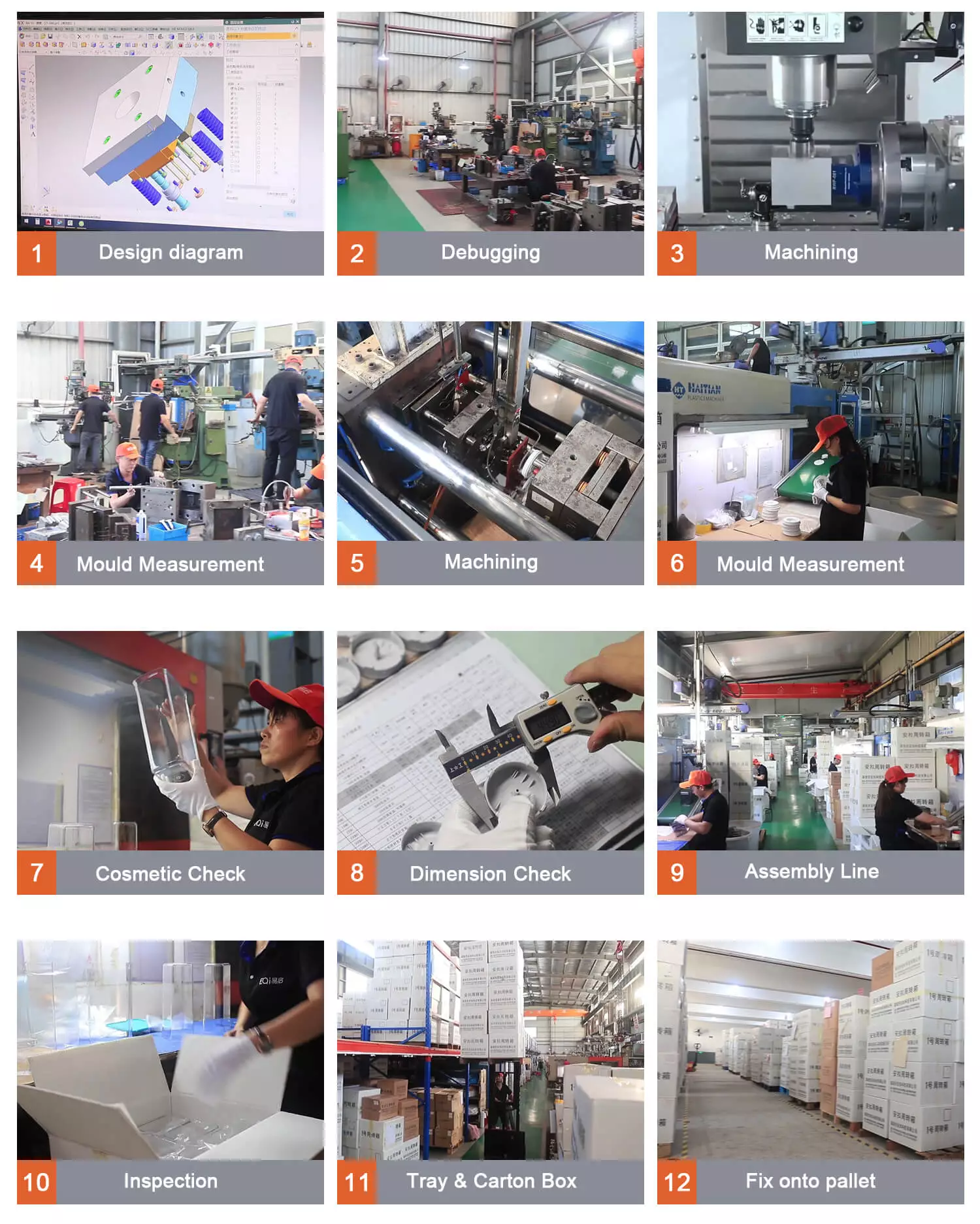 Custom Silicone Rubber Parts Multi Cavity Household Product Mold for Household Design