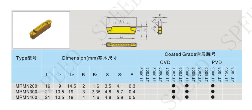PVD Coating Face Carbide Grooving Insert MRMN300 MRMN200 Cnc Machine Use