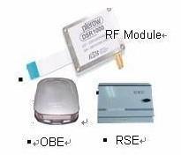 Buy cheap 5.8GHz DSRC RF Module from wholesalers