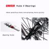 Buy cheap SAVA R08 T800 Carbon Fiber Bike , 8.7KG Shimano Road Bicycle from wholesalers