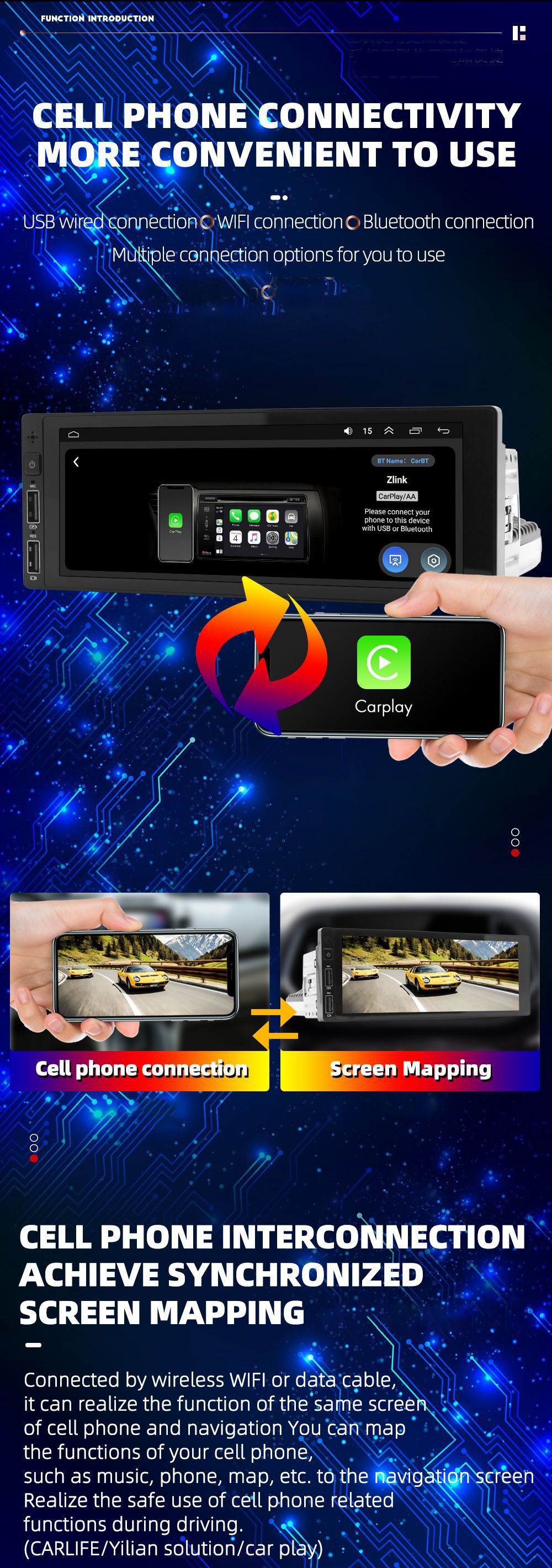 3G/4G Sim Card Connection 1G/2G RAM CarPlay Android-Auto MP5 Player for Car Stereo
