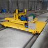 Buy cheap Anti High Temperature Busbar Powered Transfer Cart Heavy Duty Cross Bay Ferry Bogie from wholesalers