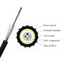 Buy cheap Air Blown EPFU Outdoor Optical Fiber Cable 125μM Single Mode Fiber Cable IEC60794-5 from wholesalers