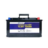 Buy cheap 120AH 12V Deep Cycle Lithium Ion Battery For Camper Van product