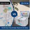 Buy cheap Medication Lock Box With Key, Locked Medicine Box, Lock Box For Medication, Medicine Lock Box For Safe Medication from wholesalers