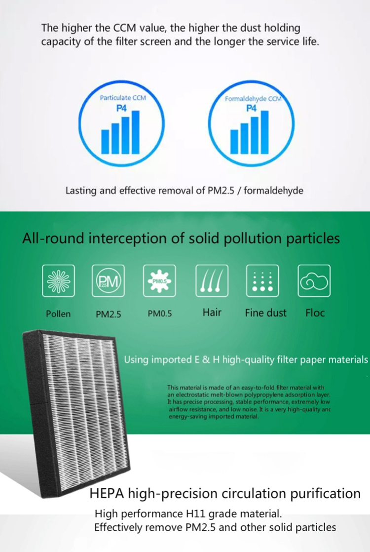 HOMEFISH 410m3/H Desktop Negative Ion Air Purifier Cleaner OEM ODM
