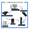 Buy cheap Intelligent Remote Control Front Door Lock , Keyless Smart Lock Zinc Plated Parts from wholesalers
