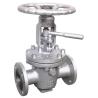 Buy cheap Class 150-2500（PN16~PN420）-29℃～+560℃ Industrial Globe Valve from wholesalers