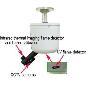 Buy cheap Fully Automatic Fire Detection Fire Extinguishing Device 350*480mm Fire Water Cannon from wholesalers