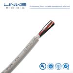 UL Certified Cable US Currency Medium Voltage Power Cable Fpe Insulated Cable