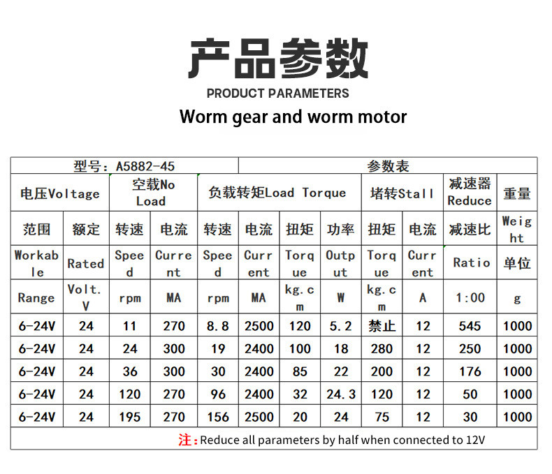 ASLONG High Torque Turbo Worm Reduction Motor DC Reduction Motor A5882-45 58*82mm 24V 11-195RPM With Self-Locking
