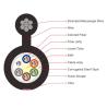 Buy cheap ISO9001 12 Cores Figure 8 Fiber Optic Cable GYTC8A from wholesalers