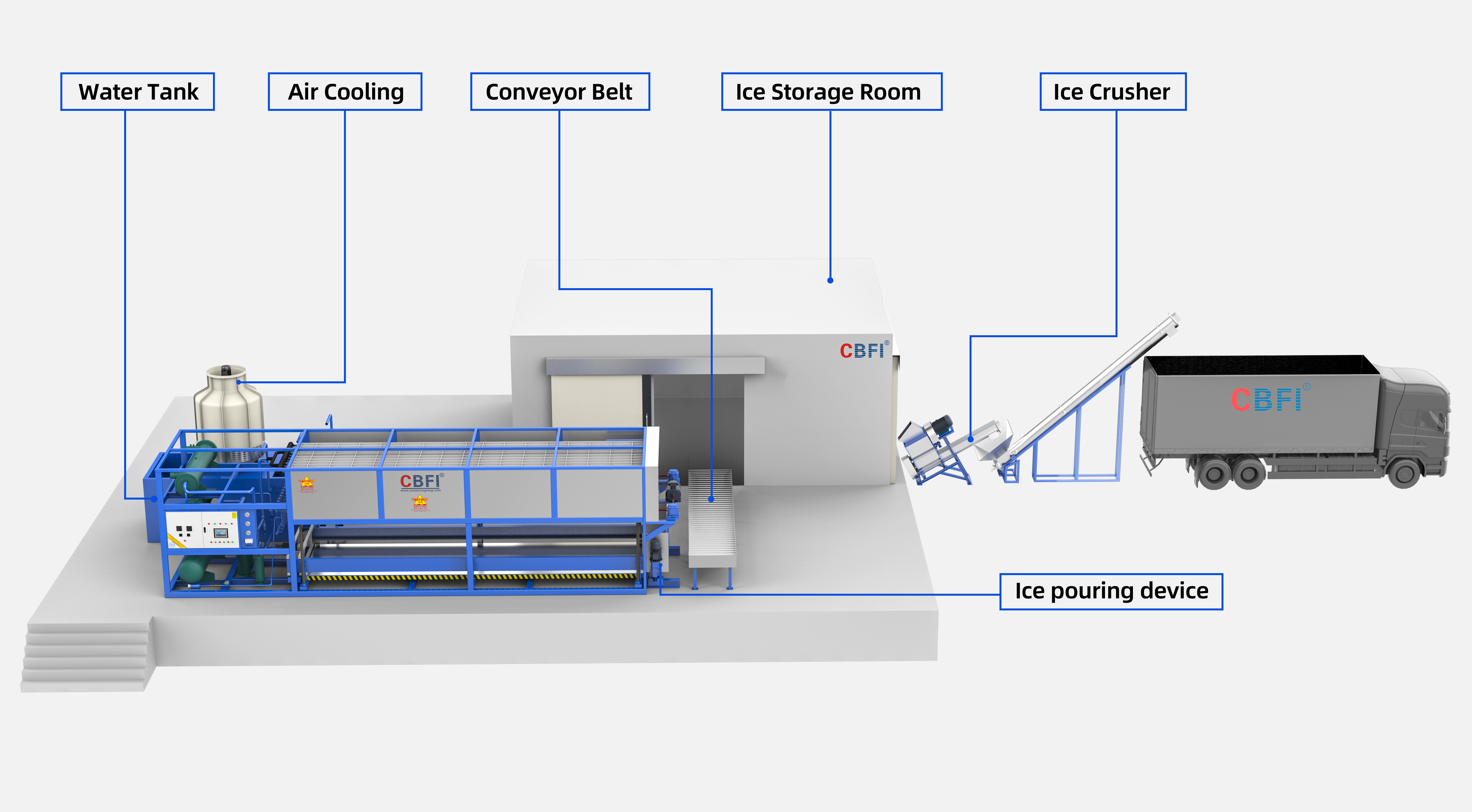 ice block maker machine