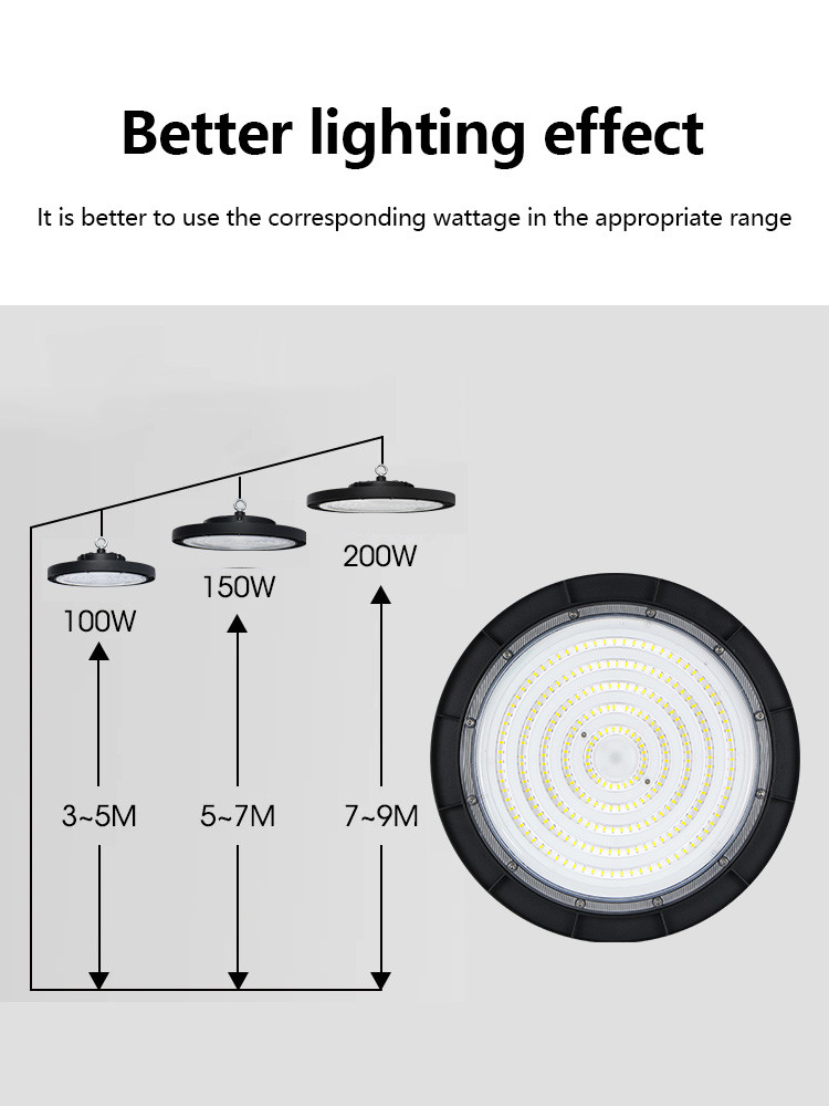 IP66 Isolated Warehouse Explosion Proof Ufo Led High Bay Light 50w 100w 150w 200w Led Explosion-proof Light