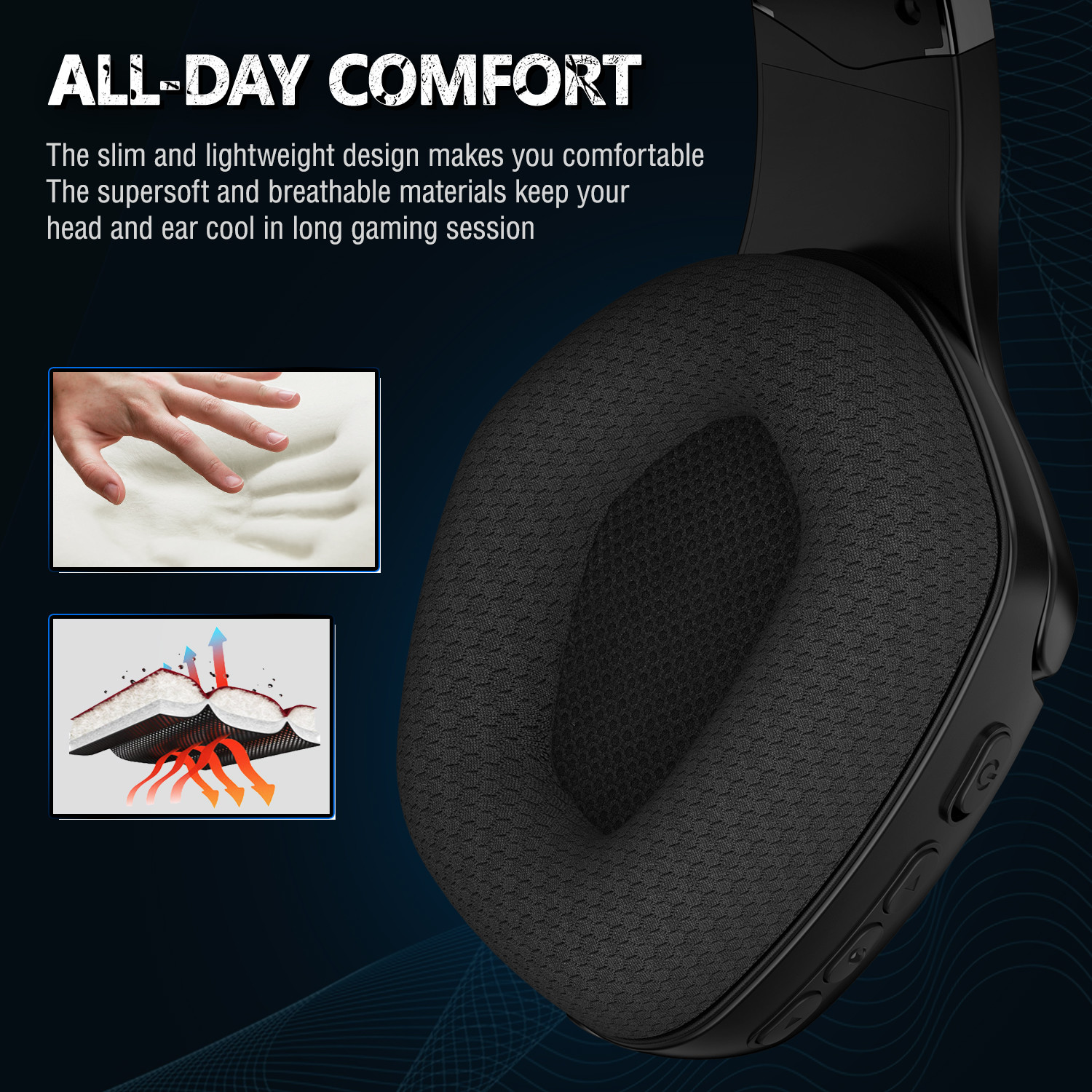 Deep Bass 100mA 2.2kohm 2.4g Wireless Gaming Headset