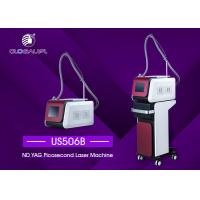 Buy cheap 1500W Q Switch Laser Tattoo Removal Machine 1 - 15 HZ Frequency CE Approved product
