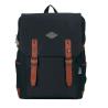 Buy cheap Korean version of the canvas shoulder bag men handbags leisure travel backpack schoolbag tide from wholesalers