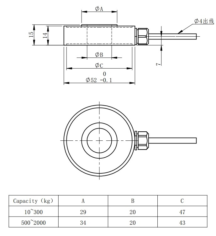 Stainless Steel Ring Force Sensor 10kg To 2t Ring Torsion Load Cell