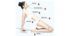 2015 multifunctional beauty equipment hair removal acne removal best ipl