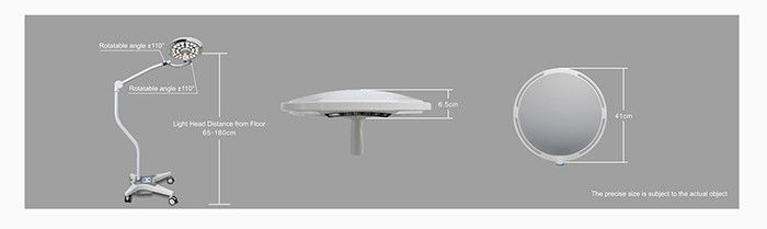 Medical Clinic Room Equipment Surgical Supply Multi-functional Efficiency Operating Examination Light ME-A250L