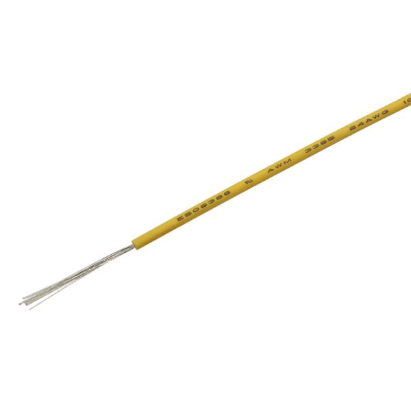 Buy cheap 1000V/1200V Single-Conducting Wire With PVC Insulation Material from wholesalers