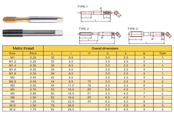 TiN Coating Extrusion Screw Tap Milling Tool Stainless Steel Special Carbide Tools